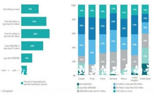 以太坊钱包从C盘转移到其他磁盘的详细教程