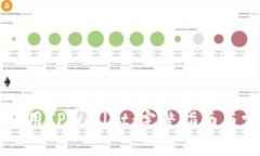 电脑上如何使用TPWallet：完整指南与常见问题解答