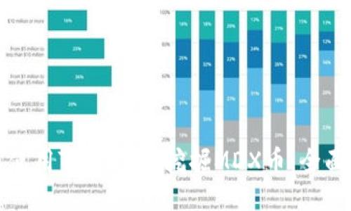 如何使用TPWallet挖掘MDX币：全面指南