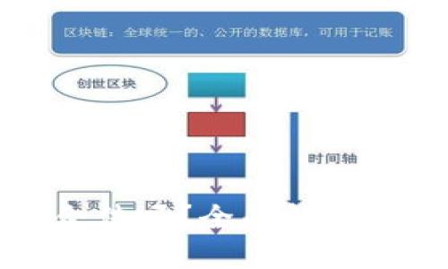 tpwallet合法吗?全面解析与用户指南
