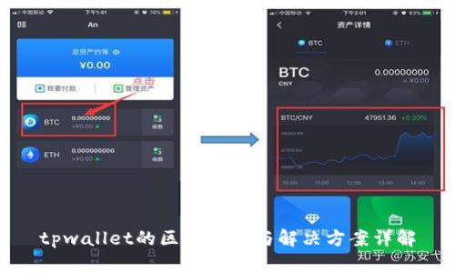 tpwallet的区域限制与解决方案详解