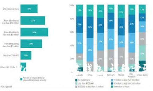 如何在TPWallet中创建钱包：详细步骤与指南