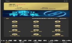 TPWallet爆雷事件深度解析：风险、影响与对策