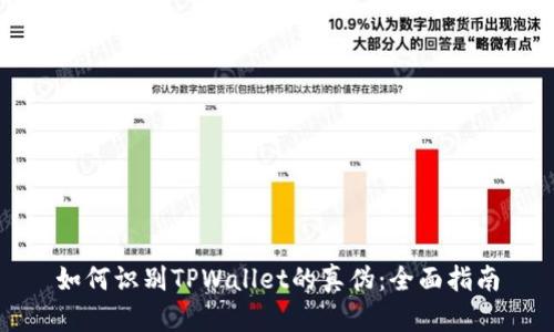 如何识别TPWallet的真伪：全面指南