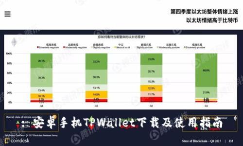 : 安卓手机TPWallet下载及使用指南