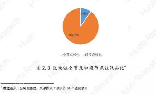 如何使用USDT钱包进行扫码支付的详细指南