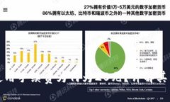 TPWallet使用手续费为何为20元？详解其原因及影响