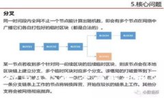 TPWallet与ASS币：全面解析和使用指南