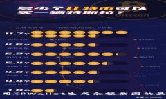 如何使用TPWallet生成余额截图的最佳指南