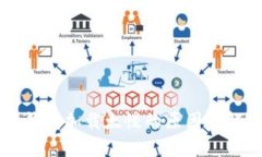 比特币钱包加载太慢的原因及解决方法