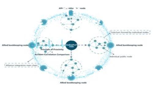   TPWallet的加速功能详解：如何快速提升数字资产交易效率 / 
 guanjianci TPWallet, 加速功能, 数字资产, 区块链 /guanjianci 

TPWallet加速功能概述
随着区块链技术的不断发展，数字资产交易已经成为日常生活中不可或缺的一部分。在这方面，TPWallet作为一款功能强大的数字钱包，提供了丰富的功能以满足用户的需求。其中，加速功能尤为受到用户关注。加速功能主要是为了改善链上交易的确认速度，从而避免因交易拥堵而导致的延迟。

加速功能的基本原理
在理解TPWallet的加速功能之前，我们首先需要了解区块链交易是如何被处理的。每笔交易都会通过一个称为矿工的节点进行验证，矿工通过解决复杂的数学题来确认交易。确认过程不仅取决于交易本身的复杂性，还受到当前网络负载的影响。当网络宽带饱和时，交易确认时间可能会显著延长。这就是加速功能发挥作用的地方。
TPWallet的加速功能通过增加交易的手续费，使得矿工在处理交易时优先考虑加速交易。这意味着用户可以付出额外的成本以换取更快的确认速度，从而有效降低交易时间的延迟。

如何使用TPWallet的加速功能
使用TPWallet的加速功能非常简单，只需按照以下步骤操作：
ol
    li打开TPWallet应用，登录您的账户。/li
    li进入“我的交易”界面，查找需要加速的交易。/li
    li点击该交易，您会看到一个“加速”按钮./li
    li点击“加速”按钮后，系统会提示您增加交易的手续费，您可以根据需要自行设定手续费的金额。/li
    li确认后，您的交易将被推送到网络中，矿工会优先处理。/li
/ol

TPWallet加速功能的优势
TPWallet的加速功能为用户提供了一系列优势：
ul
    listrong提高交易效率：/strong通过适当增加手续费，用户可以快速完成交易，保证资金的流通性。/li
    listrong用户友好：/strongTPWallet设计的加速功能界面直观，方便用户操作，极大提升了用户体验。/li
    listrong实时反馈：/strong用户可以即时查看交易加速的状态，便于对交易进度进行监控。/li
    listrong安全性高：/strongTPWallet在加速交易过程中严格遵守安全标准，确保用户资金安全。/li
/ul

用户常见问题详解
虽然TPWallet的加速功能设计得较为直观，但用户在使用过程中仍然有一些常见问题值得探讨。以下是用户普遍关心的五个问题以及详细解答：

1. 加速功能是如何影响手续费的？
TPWallet的加速功能与手续费直接相关。在区块链中，矿工根据手续费的高低决定优先处理哪些交易。当网络拥堵时，用户需要支付更高的手续费才能增加其交易被处理的优先级。
具体而言，如果您设置的手续费低于当前网络的平均水平，您的交易就可能会被排在后面，导致确认时间延长。因此，使用TPWallet的加速功能时，用户选择的手续费水平越高，交易被优先处理的机会就越大。TPWallet的界面将提供关于当前网络状况的参考信息，以帮助用户做出最佳决策。
需要注意的是，手续费的设定并没有统一标准，用户可以根据自己的需求自由设定，但通常建议付出相对较高的手续费，以确保交易尽快完成。

2. 加速功能如何确保交易安全？
安全性是数字资产交易的首要考虑因素。TPWallet在加速交易过程中采取了一系列安全措施，以确保用户的资金安全。
首先，TPWallet采用了多重加密技术，以保护用户的私钥和交易信息。即使在加速过程中，用户的私钥始终处于加密状态，只有用户自身可以访问。此外，TPWallet不存储任何用户的交易数据，确保用户的隐私得到充分保护。
其次，TPWallet会监控加速交易的整个过程，包括交易手续费、确认时间等参数的变化。这意味着用户在加速交易后，可以及时获取有关交易状态的反馈，从而迅速判断潜在的风险与问题。
最后，TPWallet的团队持续跟踪行业动态，加强系统的安全性和稳定性，以应对日益复杂的网络环境。这保证了即便在网络高峰期，用户的交易也能够得到安全保障。

3. 使用加速功能需要支付额外费用吗？
是的，使用TPWallet的加速功能确实需要支付额外的费用。加速功能通过提高手续费的方式使得用户的交易能够被更快地确认。费用的高低不仅取决于用户自身的设定，还受到当前网络拥堵程度的影响。
如果您希望在网络繁忙时确保交易的优先处理，建议您支付比市场平均水平高的手续费。这是因为矿工们会优先处理手续费更高的交易。因此，在进行重要或紧急的交易时，支付适度加速费用是明智的选择。
总体而言，用户需要根据自己的需求以及网络状况灵活设定手续费，以便取得最佳的交易结果。在TPWallet中，加速费用的透明化设置使得用户能够清楚地看到自己的支出，并做出理性的决策。

4. 加速功能是否适用于所有类型的交易？
TPWallet的加速功能可以适用于所有类型的交易，包括但不限于普通的转账、数字资产交易等。然而，用户应关注不同类型交易所需手续费的差异。
例如，一些小额日常转账可能并不需要特别加速，而大型交易（如进行高价值的投资或资产交换）则更有可能因为及时性而需要使用加速功能。根据交易的重要性，用户可以选择是否开启加速功能，并且在选择费用时作出相应调整。
此外，不同的区块链网络可能会有不同的拥堵情况，这也会直接影响加速交易的效率。因此，用户在使用加速功能时，需特别注意自己的交易类型和时机，以提升交易的成功率。

5. 如果加速功能未能提升交易速度，应该怎么办？
在某些情况下，即使使用TPWallet的加速功能，用户的交易速度也可能未能如预期那样提升。这可能由于多种因素造成，请参考以下的建议应对方案。
首先，用户需要确认所设定的手续费是否符合当前网络的普遍水平。在网络繁忙的情况下，用户可以尝试提高手续费，扩大交易被优先处理的机会。此外，TPWallet会提供关于网络情况的实时更新，用户可以据此调整操作。 
其次，用户可以寻求TPWallet客户支持，进行详细咨询。专业的支持团队能够为用户解答疑惑，并协助解决技术问题。如果系统出现问题，客服团队通常会采取紧急措施进行修复，确保用户的权益得到保障。
最后，用户还可以在社交媒体或专业社区询问其他用户的经验。例如，在一些论坛上，用户分享加速功能的实际使用案例，这能够为遇到类似问题的用户提供新的思路和解决方案。

总结
TPWallet的加速功能为数字资产用户提供了一种灵活的途径来提高交易效率。通过了解加速功能的原理、优势及正确的使用方法，用户能够最大限度地提升自己的交易体验。然而，随着区块链技术不断发展，用户亦需保持警惕，适应新的市场变化，灵活运用各项功能。在此基础上，只有不断学习并积极应对各种挑战，才能更好地掌控自己的数字资产之旅。