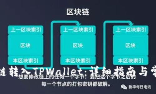如何将Algo链转入TPWallet：详细指南与常见问题解答