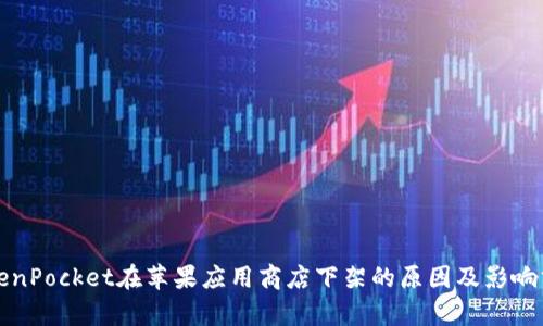 TokenPocket在苹果应用商店下架的原因及影响分析