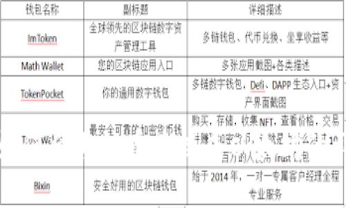 TP钱包如何将其他币兑换成以太坊的详细指南