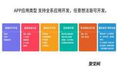 如何将小黄人币成功提到TP Wallet？完整指南