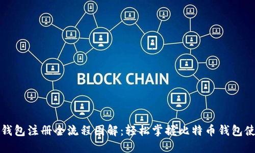 比特币钱包注册全流程图解：轻松掌握比特币钱包使用技巧